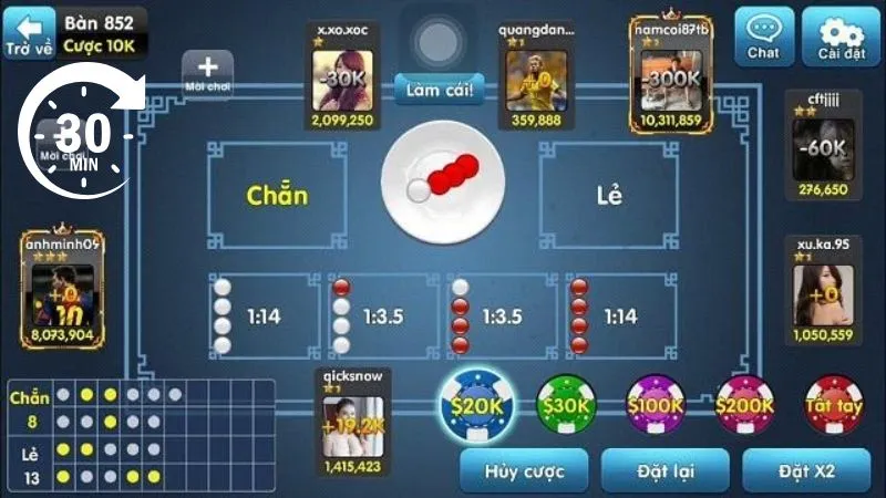 Kiểm soát thời gian tham gia