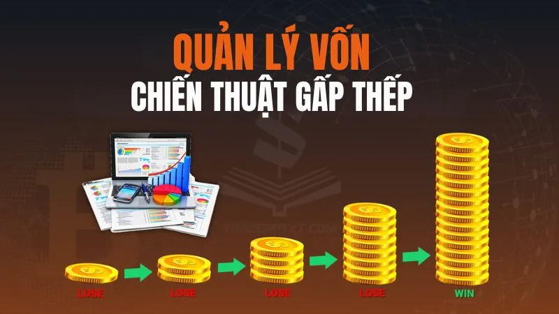 Áp dụng chiến thuật gấp thếp