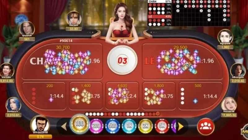 Bản chất của xóc đĩa online và cơ hội thắng thua