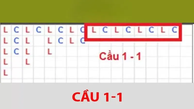 Cầu 1-1 – Sự xen kẽ đầy thử thách